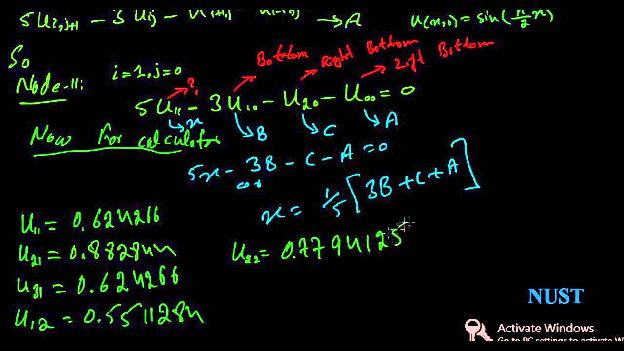 12.2-Parabolic Partial Differential Equation (numerical analysis)