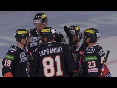 7. kolo HK Poprad - HC Košice HIGHLIGHTS