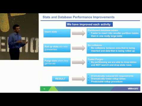 vCenter Deep Dive Session VSVC4830 | VMare Vsphare