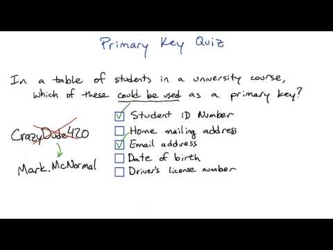 Primary Key Intro to Relational Databases