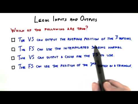 Introduction Interactive 3D Graphics