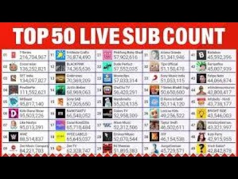 Top 50 YouTube Live Sub Count