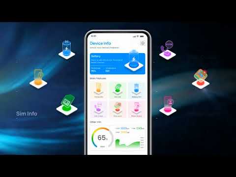 SIM Details, Device & Network