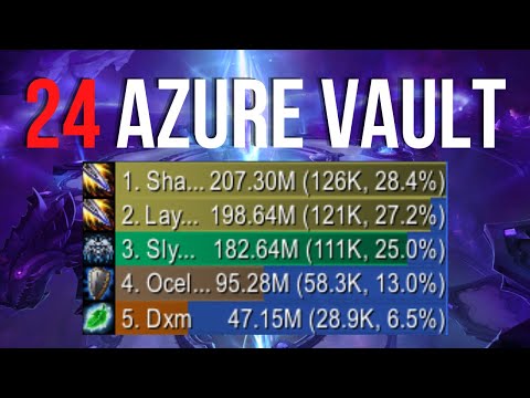 3.2k io 24 Azure Vault double outlaw