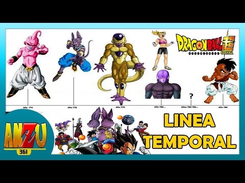 download lagu mp3 mp4 Dragon Ball Super En Linea, download lagu Dragon Ball Super En Linea gratis, unduh video klip Dragon Ball Super En Linea