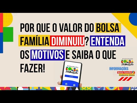 Vídeo: Bolsa Família 300 reais: perguntas e respostas