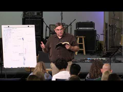 New Testament Survey - Lecture 1