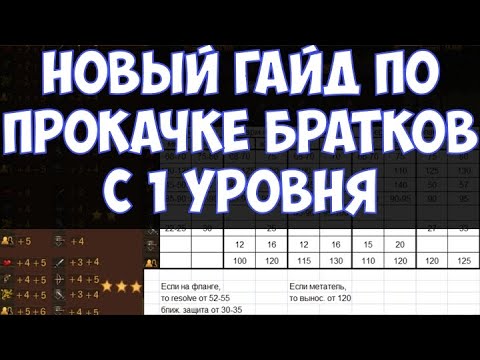 ⚔️Battle Brothers - Blazing Deserts🔊 Гайд по прокачке братков с первого уровня.