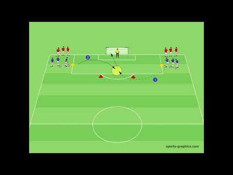 Torschuss - Spielnah - Technik - Kondition - Fussballtraining - Soccer Training