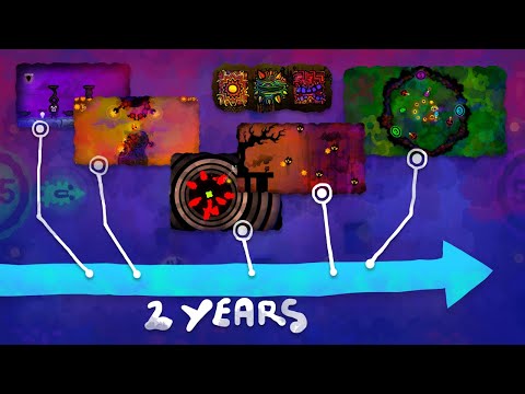 What I learned by making 16 GAMES with Unity in 2 YEARS.