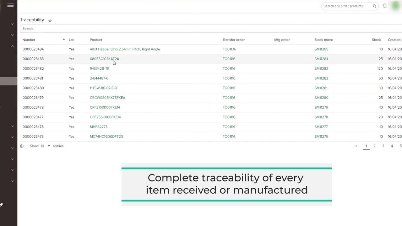 Advanced Inventory Management