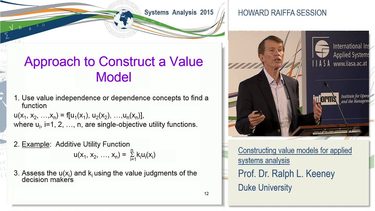 Constructing value models for applied systems analysis
