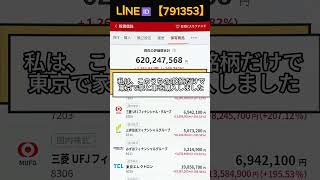 #株式投資 #日本株 #株式#投資初心者#資産運用#日本市場#株の勉強#株式入門#投資生活