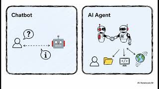What is NemoClaw? NVIDIA's Open-Source Enterprise AI Agent