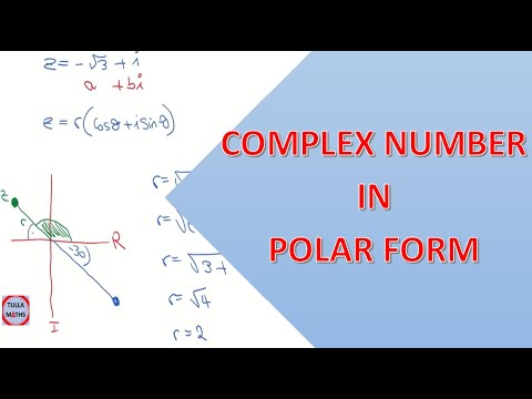 How to write a Complex Number in Polar Form