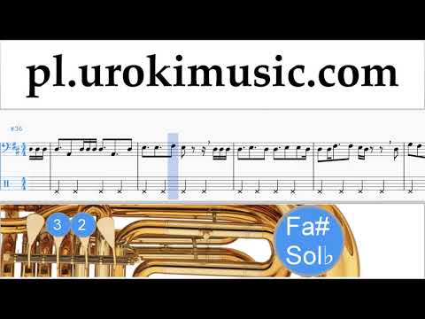 Nauka Gry Na Tubie Jonas Blue - Mama Nuty Poradnik Część 2 um-i463