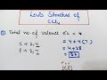 Lewis Structure of CCl4 | How to draw Lewis structure| Class11 Chapter 4