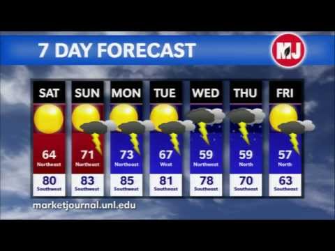 May 2, 2014 Weather Forecast