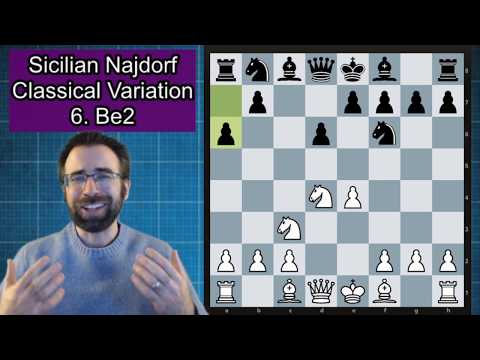 Crush the Sicilian Najdorf the Easy Way with the Classical Variation | Chess Opening Blueprint
