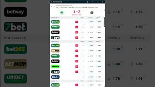 Flashscore oran analizleri
