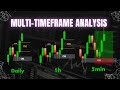 Best Multi Time Frame Trading Strategy Smart Money Concpets