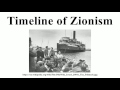 Timeline of Zionism