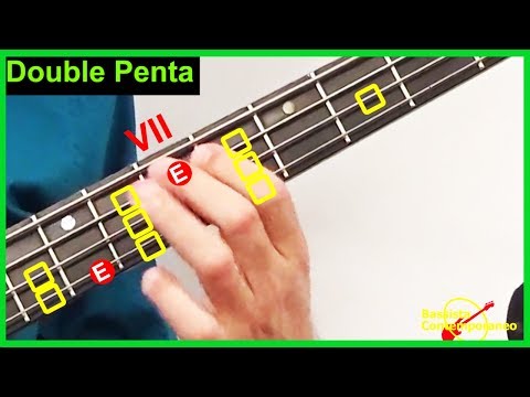 The evolution of the pentatonic scale in 5 levels to create "out" sounds (full video!)