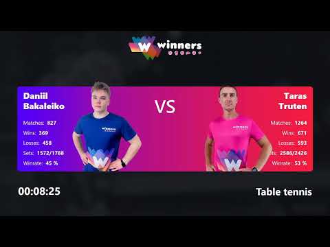 WINners League 13.01.2022  Makovka Y. - Soroka V.  18:30