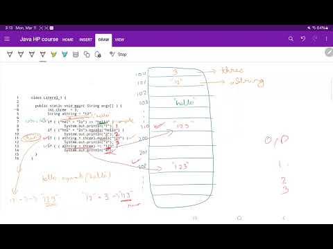 Java Strings: Literal vs Variable Interaction, Compile-time vs Runtime Scenario- Output Explanation