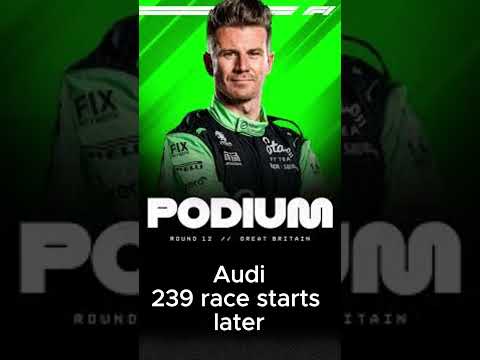 Best Driver at Every F1 Team Pt.2! | 2026