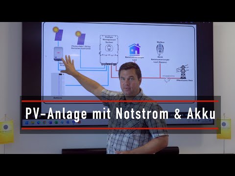 Deye Notstrom mit Akku - alle Infos