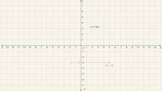 Coordinate Geometry