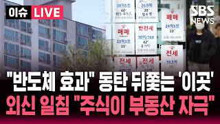 [????이슈] "올해 11% 올랐대" 동탄 용인 '들썩'.. 비규제지역도 '풍선효과' / SBS 이슈라이브