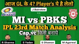 mi vs pbks fanatsy team | mumbai vs punjab  team prediction | fanatsy11 GL team of today match
