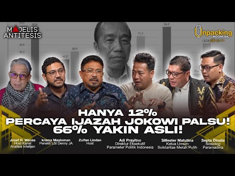 Jokowi Sulit Dibendung❗ Tingkat Kesukaan Pada Jokowi 72%❗ | Majelis Antitesis