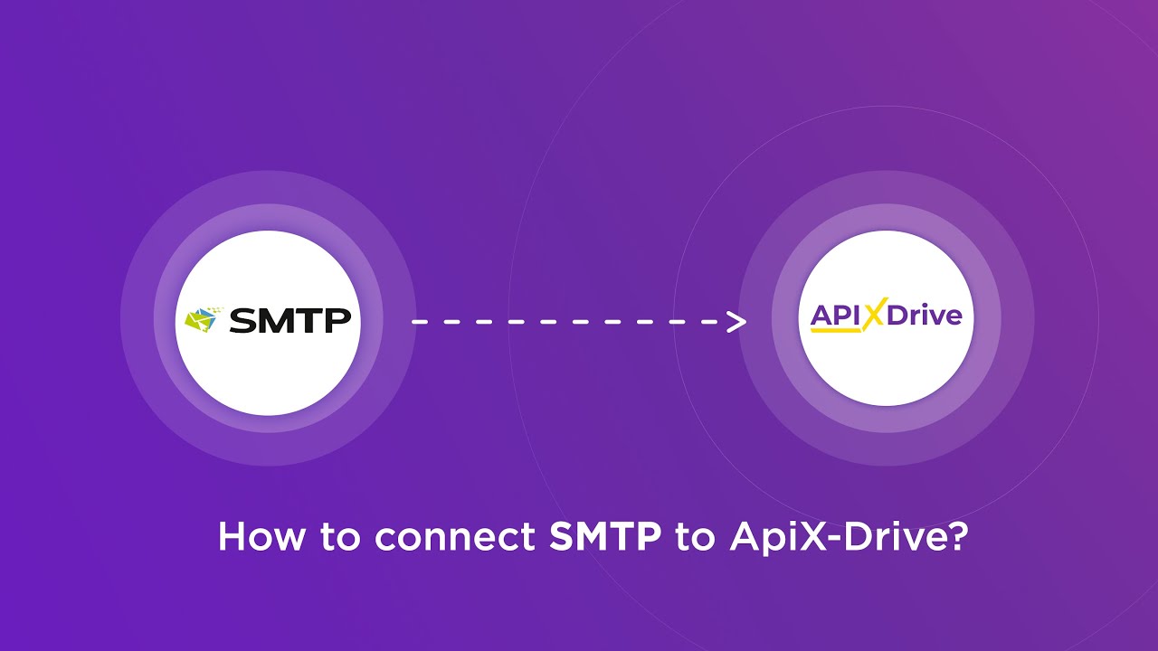 SMTP connection SMTP connection