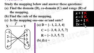 Mappings and Functions Part 1