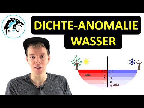 Dichte-Anomalie des Wassers | Physik Tutorial