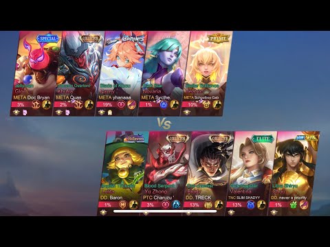 METACORE VS DD NO LIMIT (BO3 - G/1) Mobile Legends Bang Bang