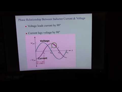 Inductors and Transformers Part 1