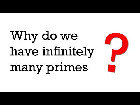 Euclid's proof that there are infinitely many primes! Classic math proof!