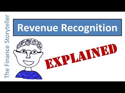 Revenue recognition explained