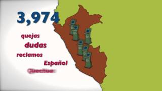 preview picture of video '50 años de USAID en cifras.'