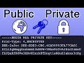 How To Generate RSA Public And Private Key Pair With OpenSSL
