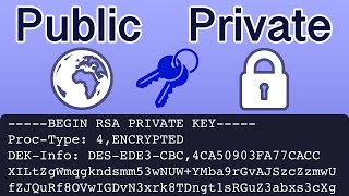 How To Generate RSA Public and Private Key Pair with OpenSSL