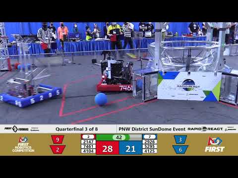 QF3 1 2022 PNW District SunDome Event