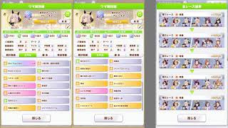 【ウマ娘】 千直LoH観戦