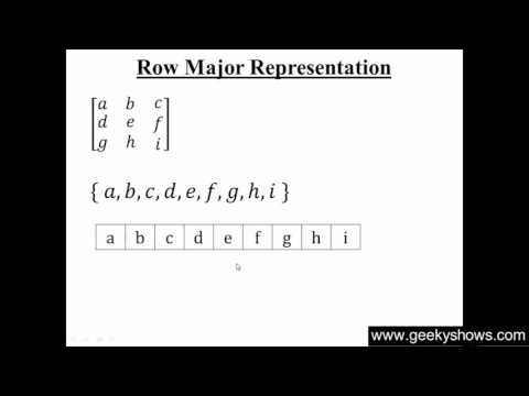 16 Row and Column Major Representations in Data Structure Hindi
