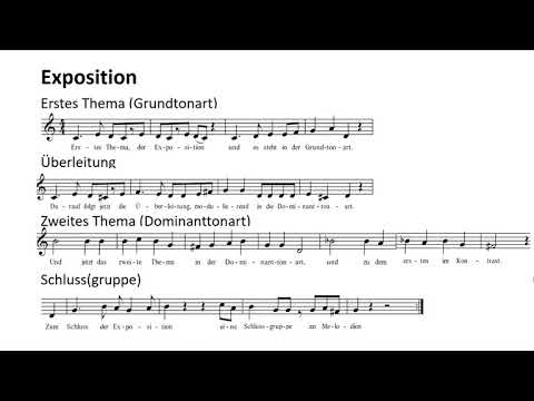 Sonatenhauptsatzform - Song (ein Lied in Sonatenhauptsatzform erklärt Sonatenhauptsatzform)