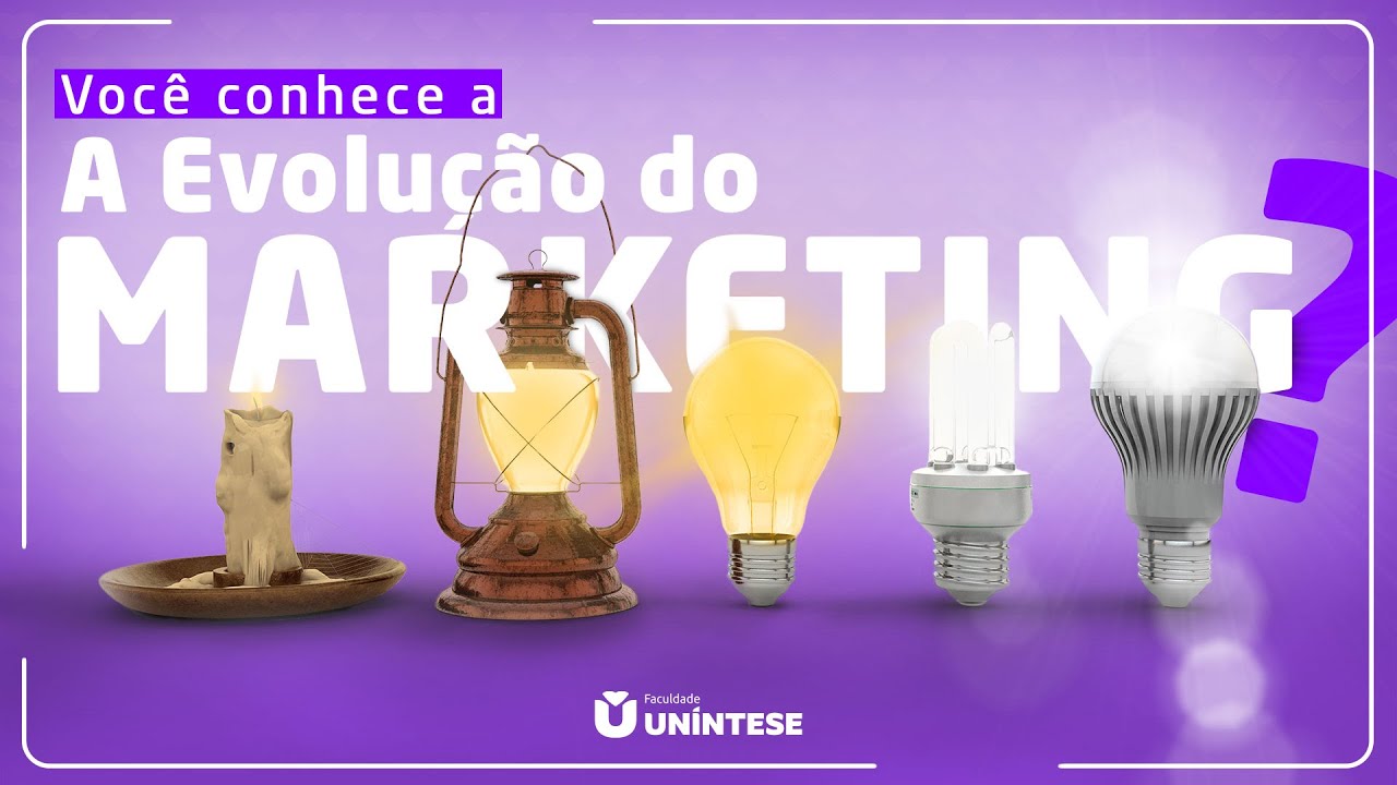 A História da Evolução do Marketing